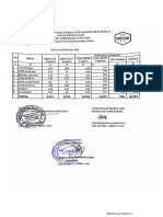 Data Sasaran Vaksin PKM Tentang