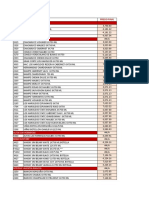 Lista de Precios 03.05.23