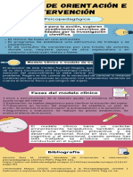 Infografía Modelos Psicopedagogícos