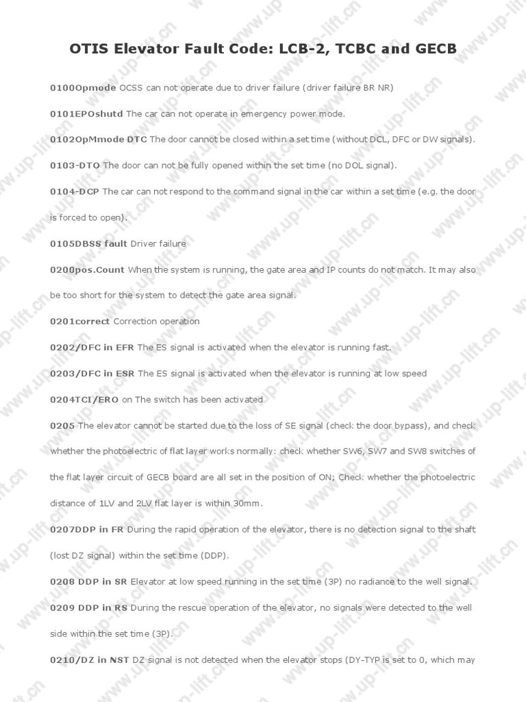 Otis+Elevator+Fault+Code+Lcb 2+Tcbc+Gecb+Board PDF Electricity