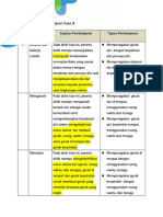 QC - Final - Atp - Nimas - Supriyatiwi - Seni Tari - Fase A PDF