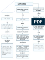 El Arte de Pensar PDF