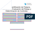 Matriz de Peligros Tenjo - 2021 BIMBO