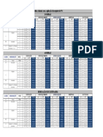 Salários Com o Reajuste de 9% PDF