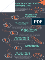 Infografia Con Instrucciones Pasos para Hacer Una Buena Infografía Divertido Dibujos A Mano Doodle Naranja, Azul y Gris PDF