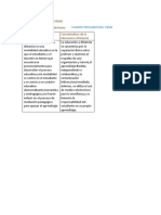 Actividad de Aprendizaje MEAD PDF