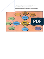 Un Sistema Informático Es Un Sistema Que Permite Almacenar y Procesar Información