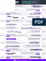 Sentinelone Evaluating Endpoint Infographic 11022019-3 PDF