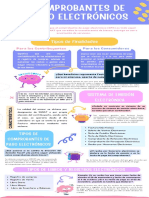 Tributación - Infografía