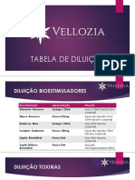 Tabela Diluição Vellozia PDF