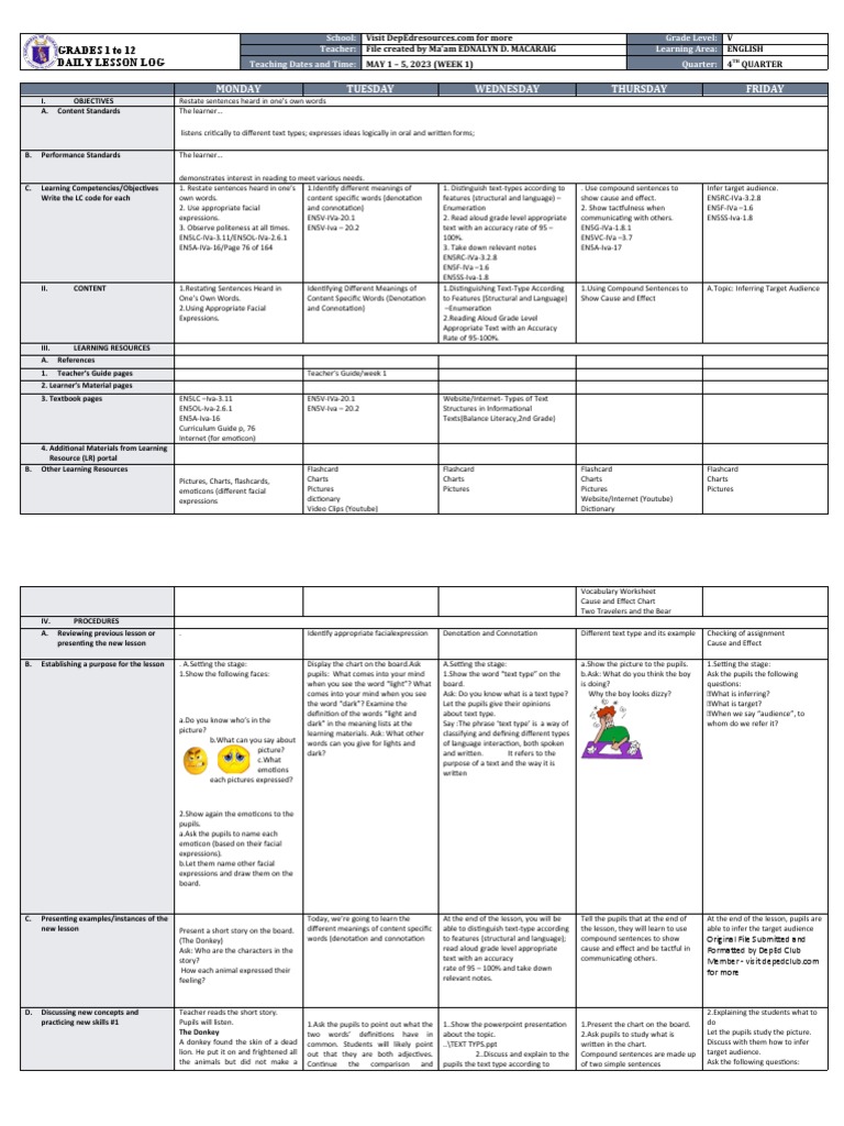 Grade 5 English Lesson Plan | PDF