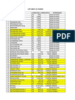 Price List Oabt Syaraf