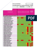 Registro Kid de Evaluacion 4° Grado Admirables