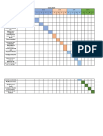 Carta Gantt