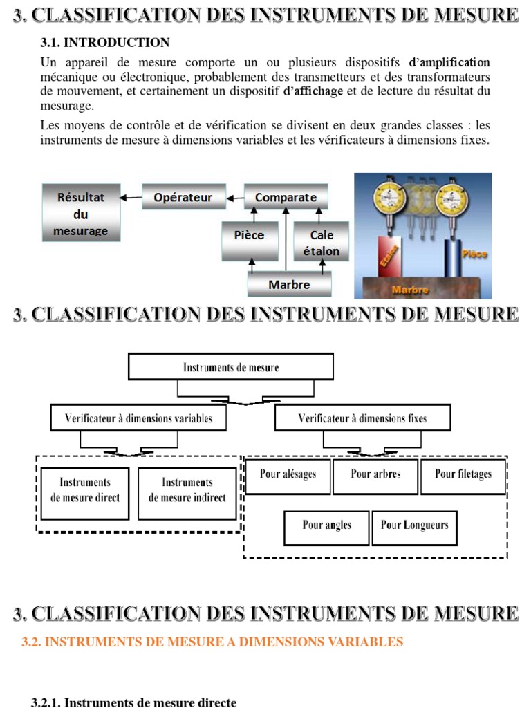 Classification des Instruments de Mesure | PDF