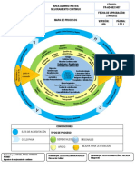 Mapa de Procesos Imat PDF