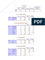 S2 - Actividades SPSS Diego