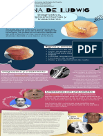 InfografÃ - A ANGINA DE LUDWIG PDF