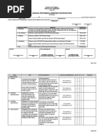 Revised Ipcr Form For Teaching Personnel 2021