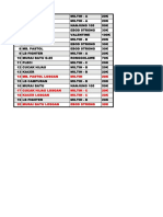 Jadwal Valentine