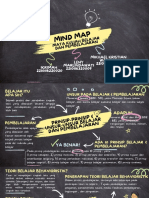 Mind Map Tugas Belajar Dan Pembelajaran Ikrimah Leny Mikhael