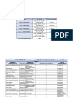 Organizacion de Ferias PDF