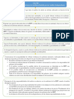 E-4 Esquema 705 PDF