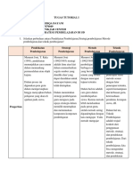 TT1 STRATEGI PEMBELAJARAN Whisqa Dayani PDF