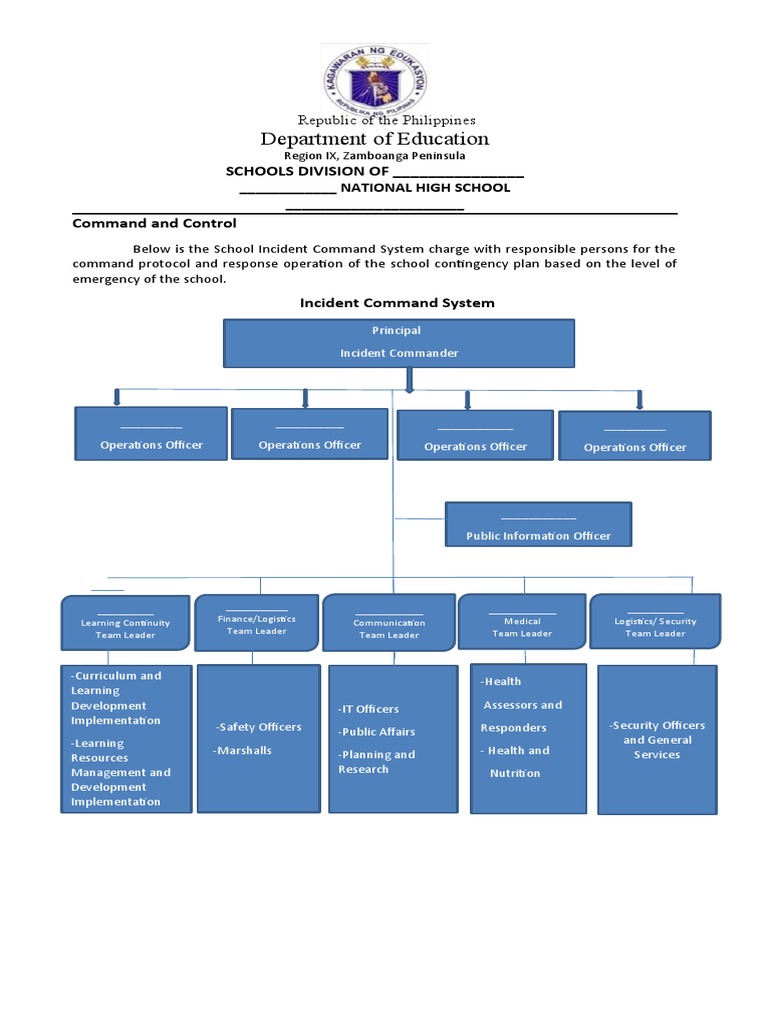 School Incident Command System Guide | PDF