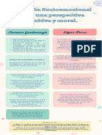 Evolución Socioemocional PDF