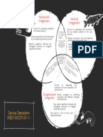 Venn Diagram PDF