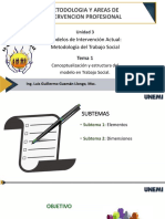 Metodología Unidad 3 y 4 Solo Diapositivas PDF