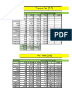 1 PD Termodinamica 1 STEEL GROUP Limpiado de La Data de FACT WEB 2.0