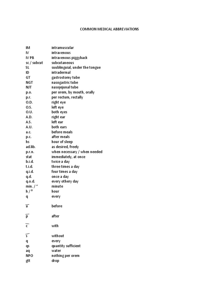 Common Medical Abbreviations PDF