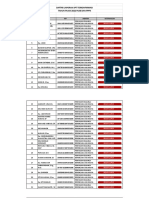 Daftar Nama PKB Belum Terkonfirmasi PDF