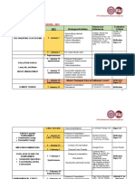 Revised Syllabus For Phi-01