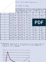 Ejercicios Sobre Costos de Producción