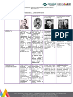 Autores de La Administracion