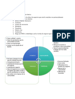 Actividad 2 - Dominga PDF