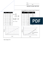 Notes - Reaction Rates PDF