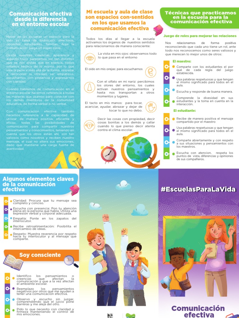 Comunicación efectiva en el aula escolar | PDF