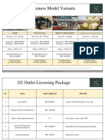 O2 Coffea Licensing Package PDF