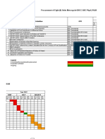 650cc GANTT Chart