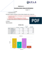 Práctica #2 Resultados