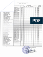 Absen Januari20230125 - 38 PDF