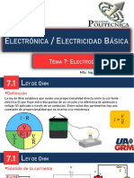 EBAS Unidad 7 Electrodinamica PDF