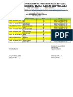 Jadwal Supervisi