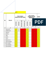 SPM PKM Adipala I 2023-1