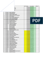 Jadwal Pencairan PIP 2023 PDF