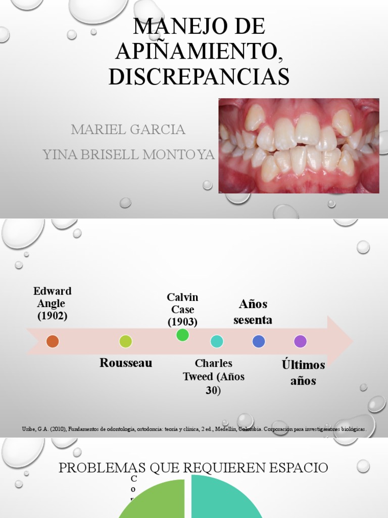 MANEJO DE APIÑAMIENTO Y DISCREPANCIAS Expo | PDF | Ortodoncia | Odontología